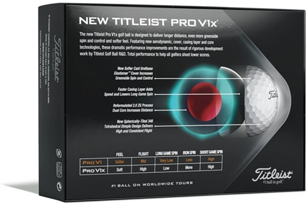Titleist Pro V1x Special #9 Golf Balls - Prior Generation 4 Titleist Pro V1x Special #9 Golf Balls - Prior Generation - Image 2