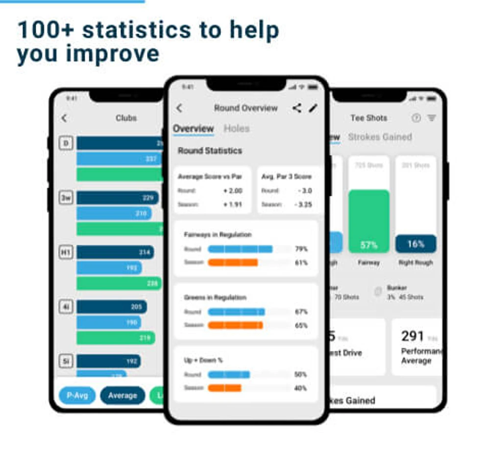 Shot Scope H4 Handheld GPS 12 Shot Scope H4 Handheld GPS - Image 10