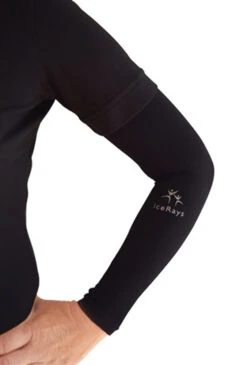 Ice Rays UV 50 Protective ArmSleeves -Hot Sale Golf Shop ICERA SLEEVES 4 74509.1622150298
