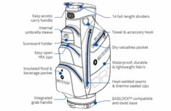 Motocaddy Dry-Series Cart Bag -Hot Sale Golf Shop MOTOC DRY BAG 7 03120.1622150292