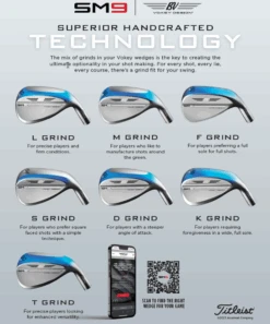 Titleist Vokey Design SM9 Brushed Steel Wedges 7 Titleist Vokey Design SM9 Brushed Steel Wedges -Hot Sale Golf Shop SM9 23grinds 68719.1676418159