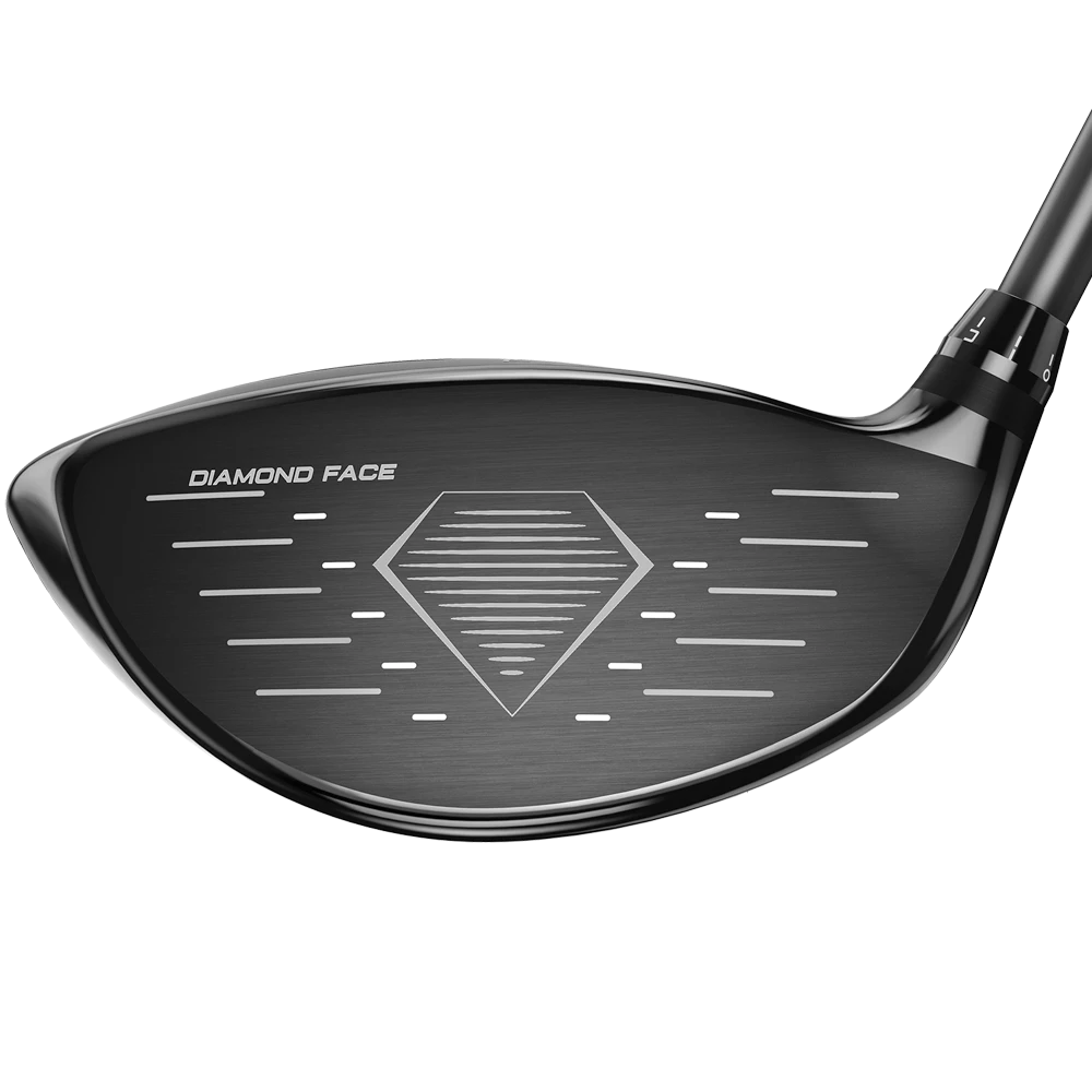 Tour Edge Exotics C722 Driver 6 Tour Edge Exotics C722 Driver - Image 4